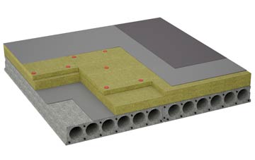 considerations of Lubinvullin flat roofing insulation